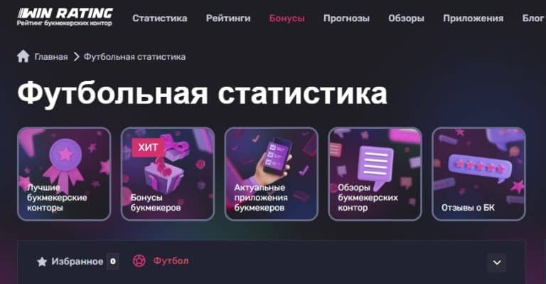 Новый сервис футбольной статистики от WINRATING