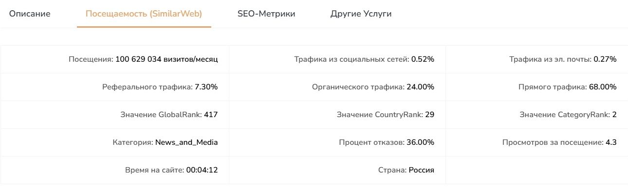 Апрельские обновления